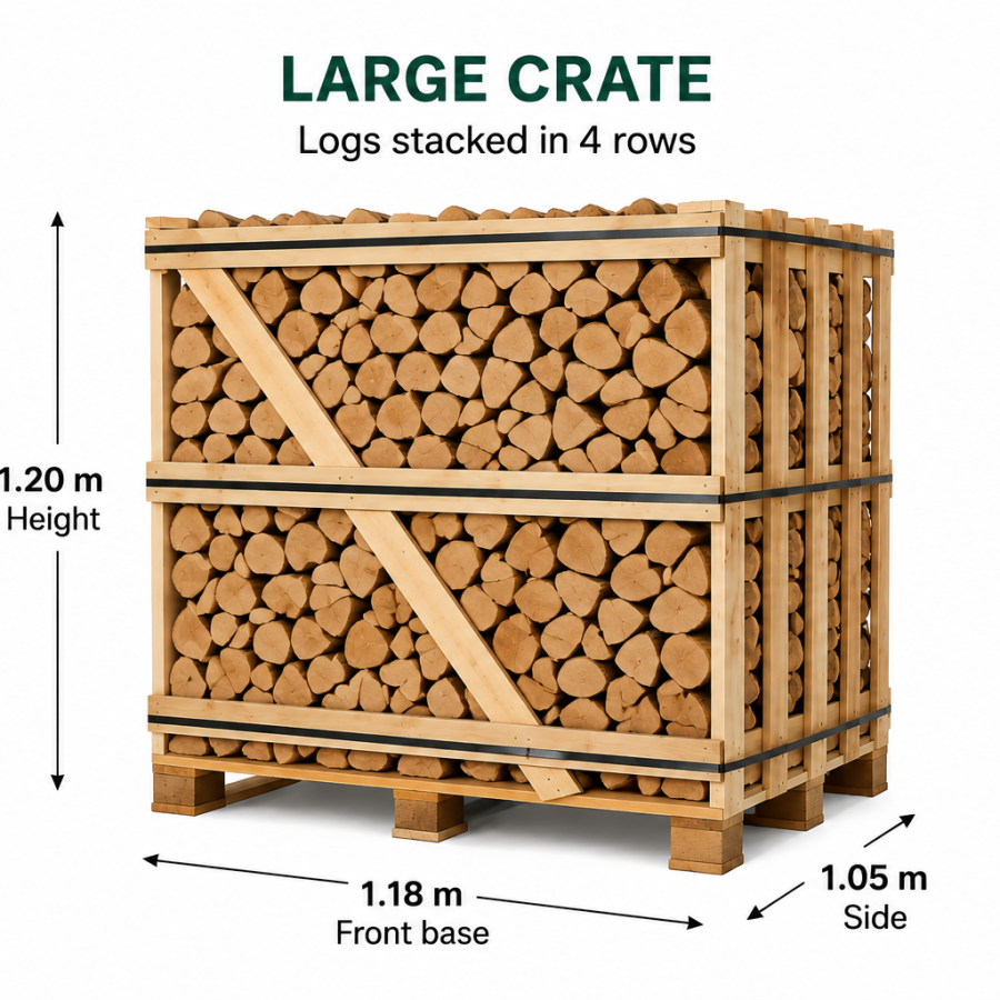 Large Crate Dimensions Large Crate Dimensions